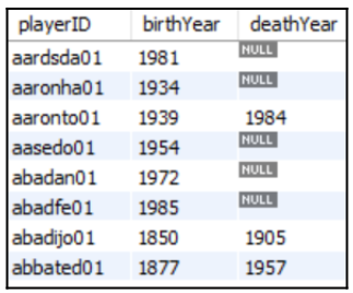 Table Check Constraint Multiple Column