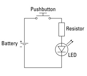 simple_diagram