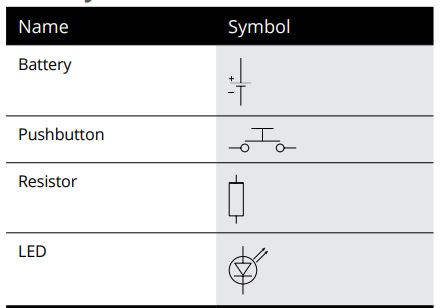 simple_diagram_desp