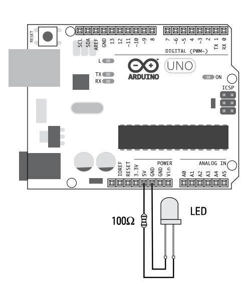 implementas_resistor